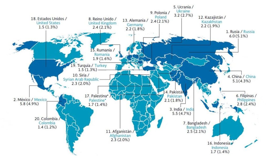 MIGRANTES MUJERES EN EL MUNDO