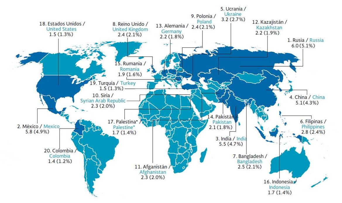 MIGRANTES MUJERES EN EL MUNDO