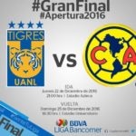 final-bancomer-mx-tigres-america