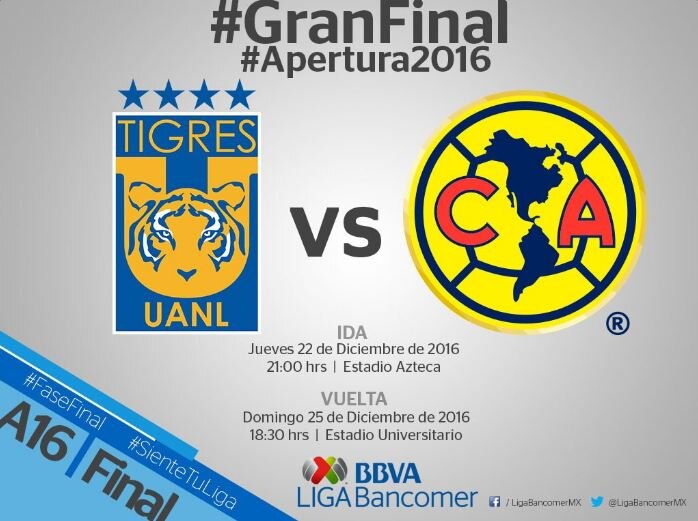 final-bancomer-mx-tigres-america final-bancomer-mx-tigres-america