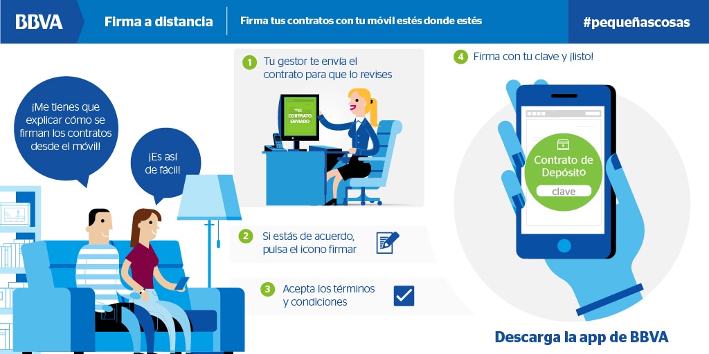 Firma a distancia BBVA