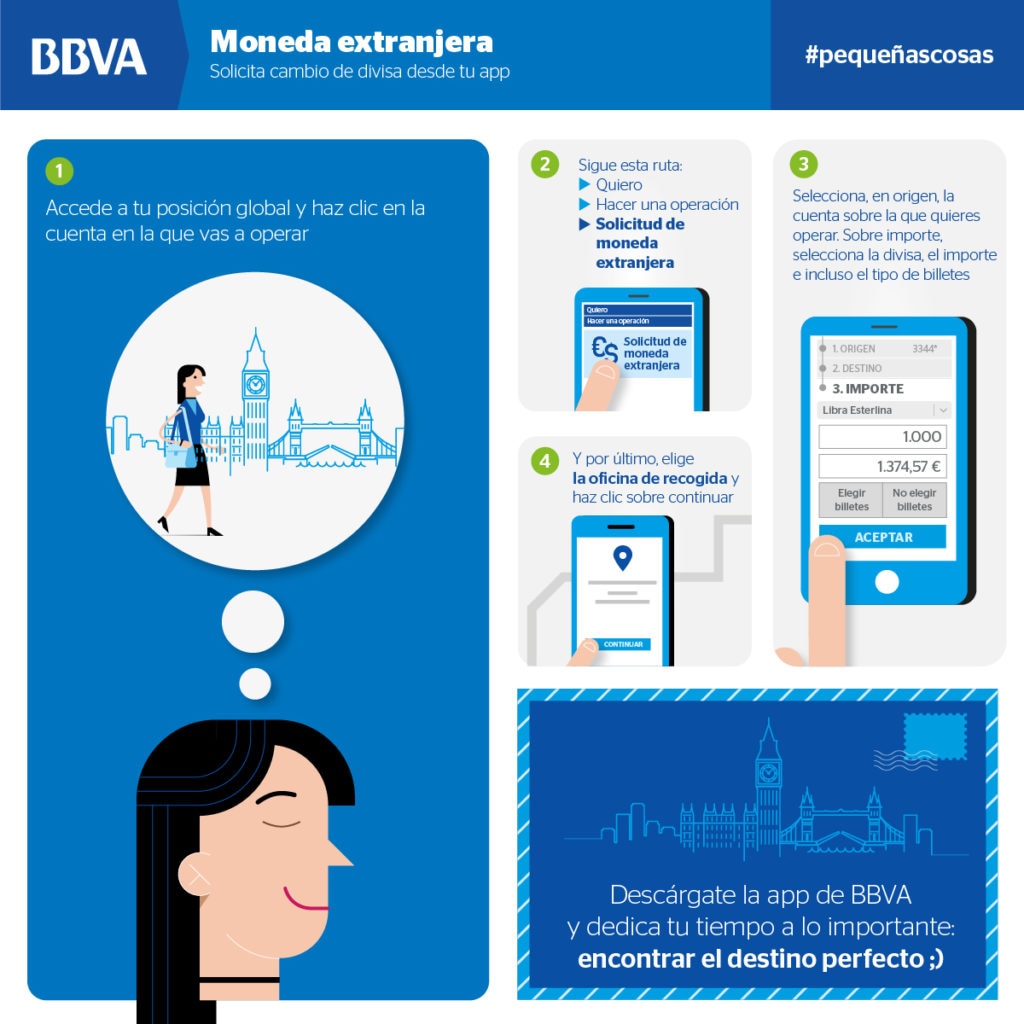 divisas, moneda extranjera, app BBVA Solicitud de moneda extranjera BBVA