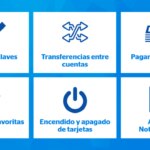 Funcionalidades banca móvil Paraguay