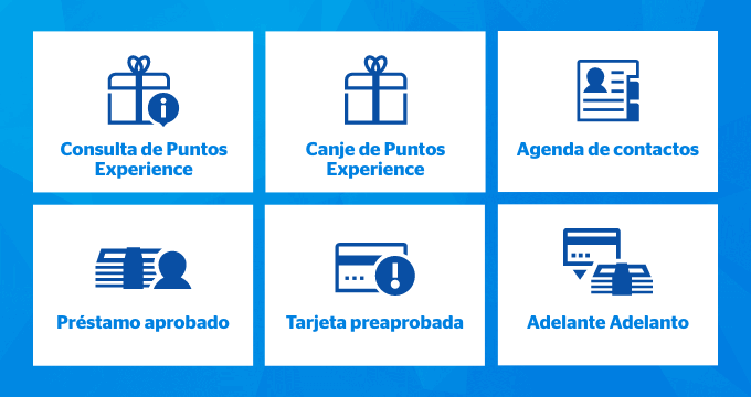 Funcionalidades de la banca móvil Paraguay Banca móvil Paraguay