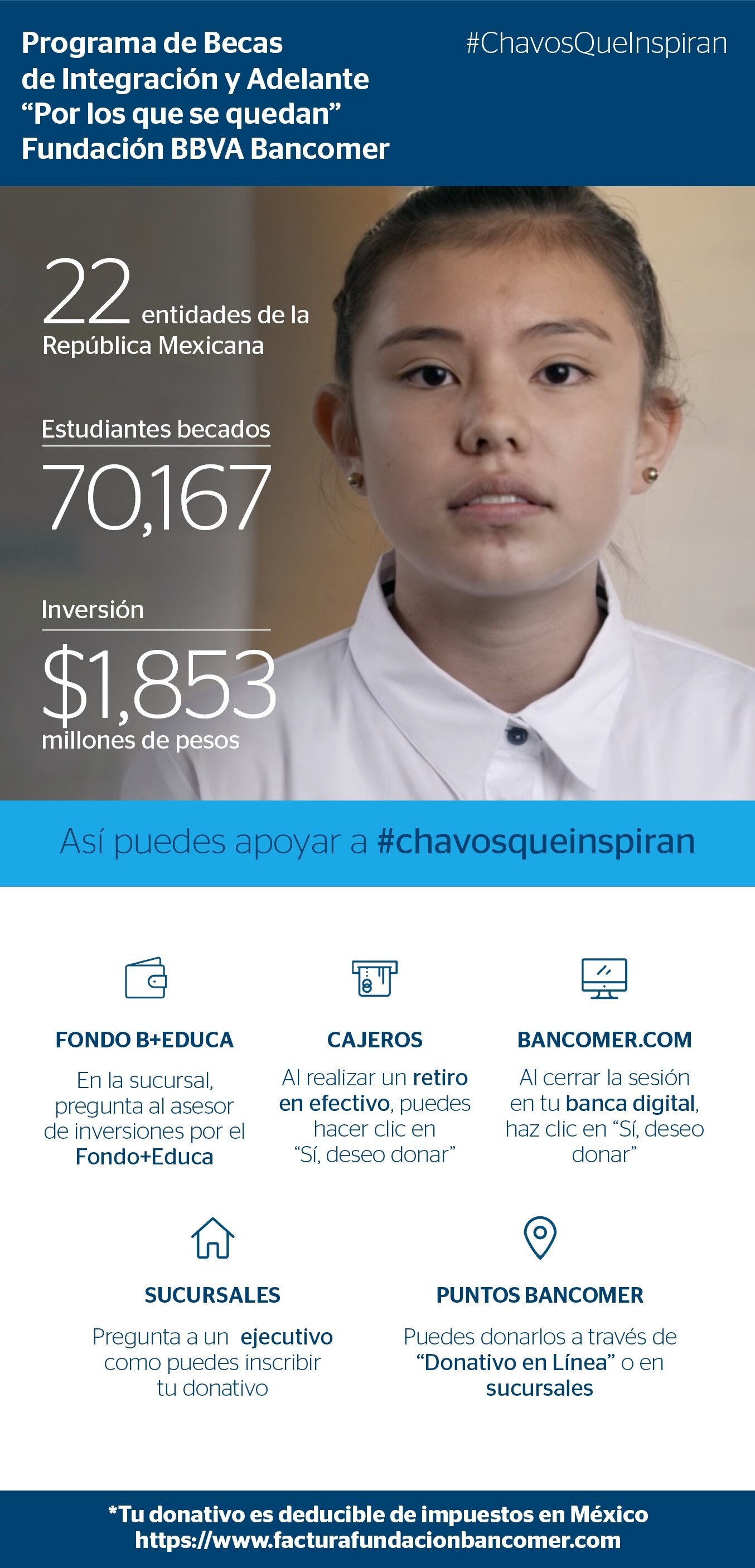 Chavos que Inspiran Gabriela Chavos que Inspiran Gabriela