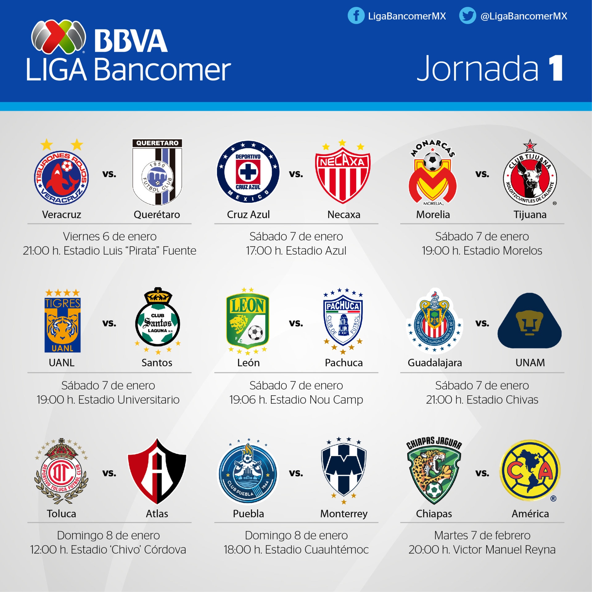 Arranca el Torneo Clausura 2017 de la Liga Bancomer MX  BBVA