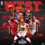 Quinteto del Oeste para el All Star de la NBA | Foto: NBA