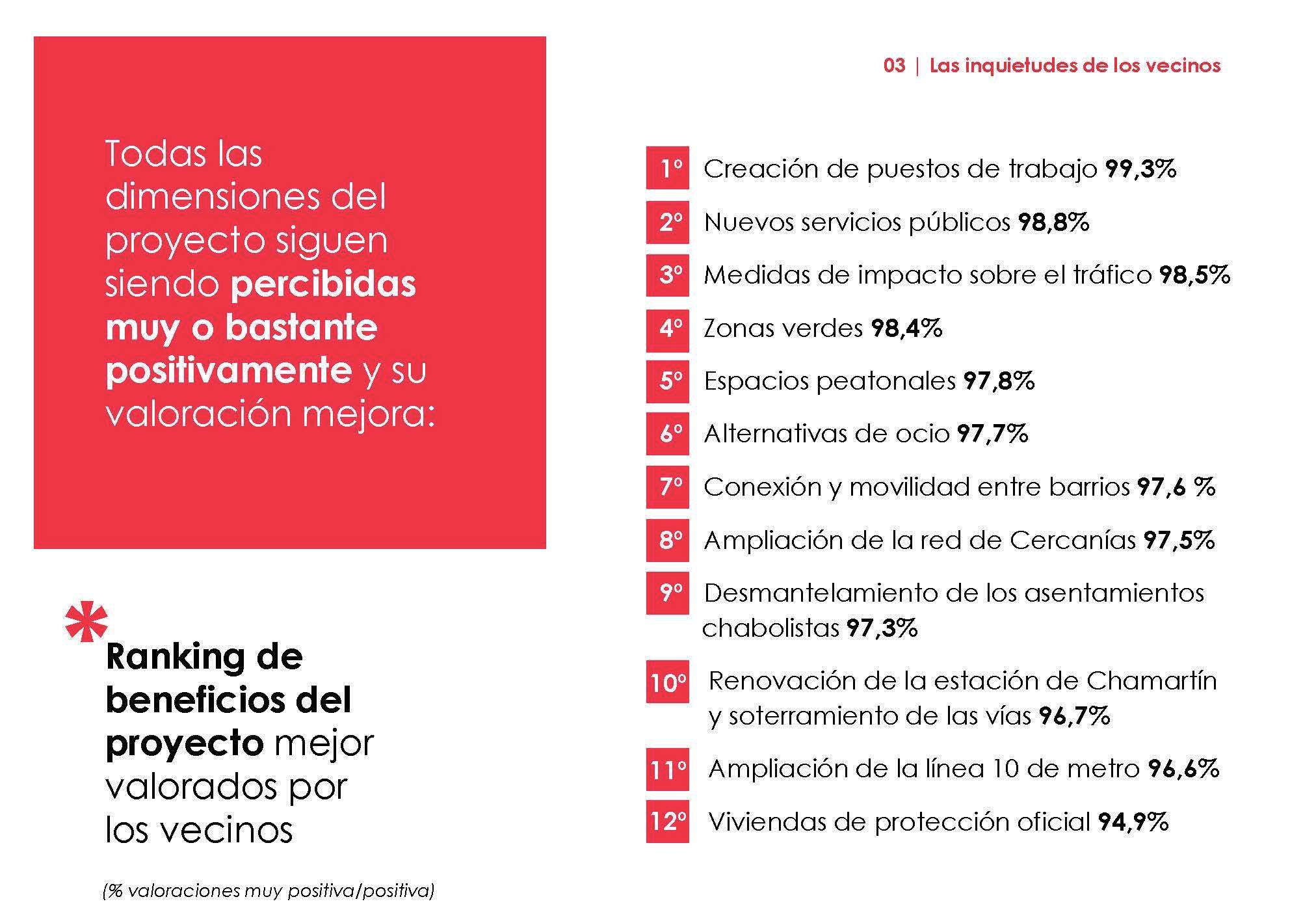 dcn_informe_encuestas-20 dcn_informe_encuestas-20