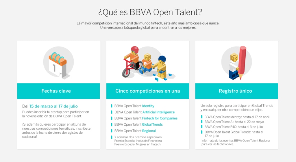 Infografía: que es open talent 2017