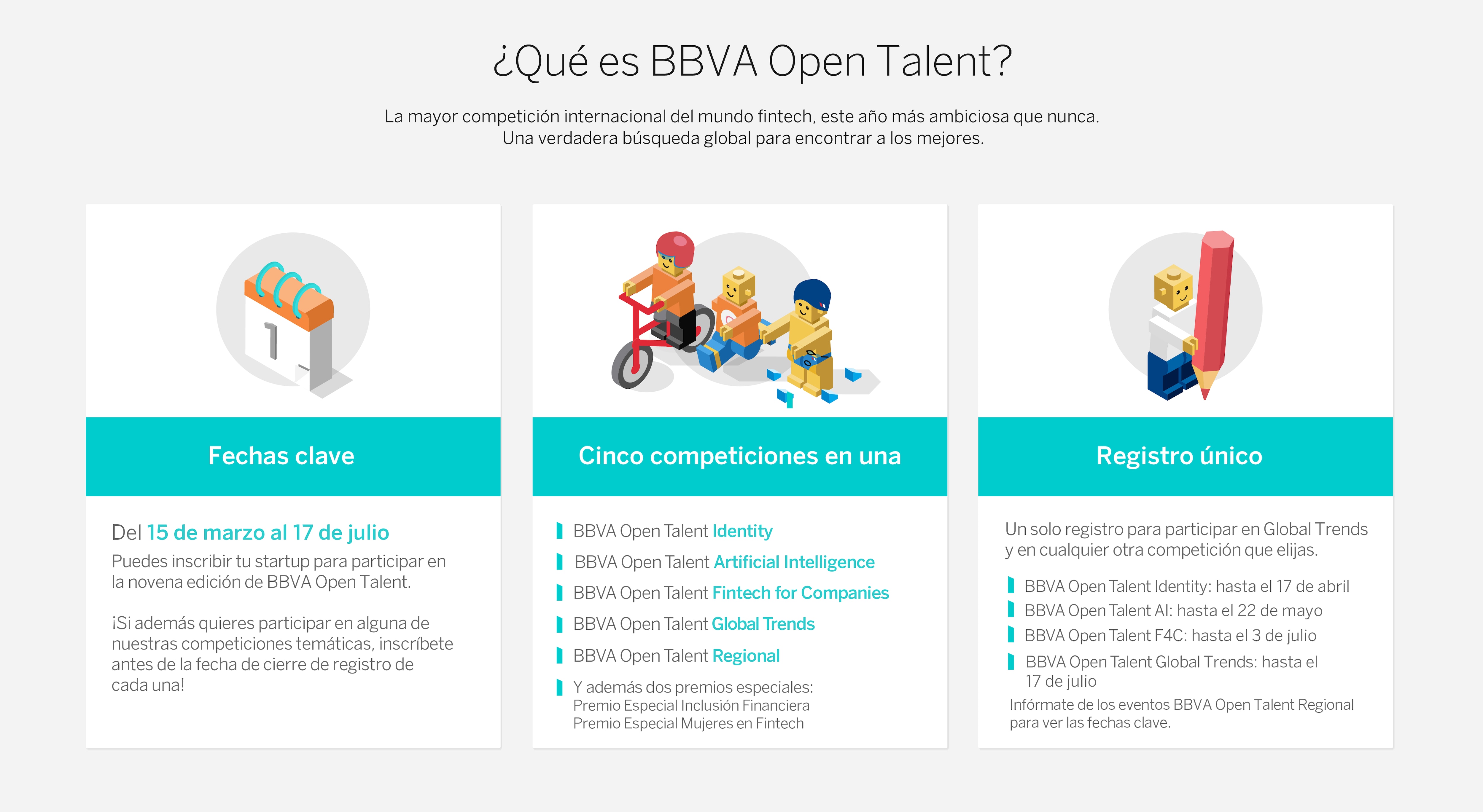 BBVA lanza la 9ª edición de BBVA Open Talent, la principal competición ...