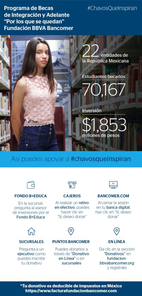 egina-vargas-una-chava-que-inspira egina-vargas-una-chava-que-inspira