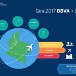 imagen de Infografía Gira BBVA + Digital 2017