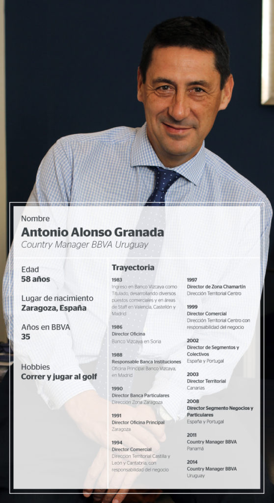 Perfil Antonio Alonso BBVA Uruguay alt_bbva_perfil-antonioalonsogranada