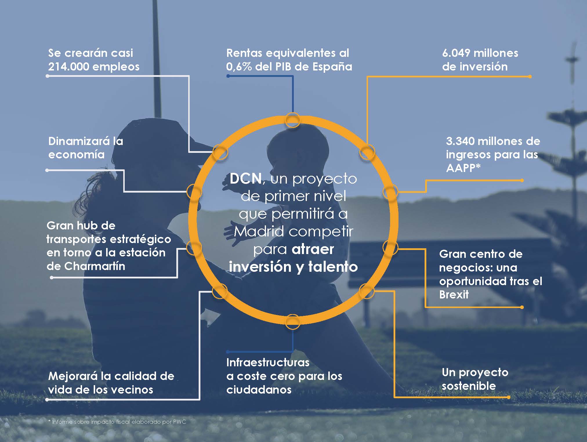 resumen_informe_empleo_dcn_bbva resumen_informe_empleo_dcn_bbva