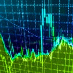 Plan de negocio responsable, bonos verdes, gráfico, economía, finanzas, créditos, dinero, recurso