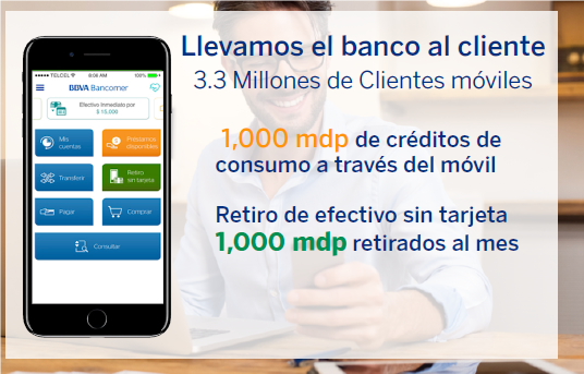 imagen-movil-con-datos Reuniónde Consejeros Bancomer 2017