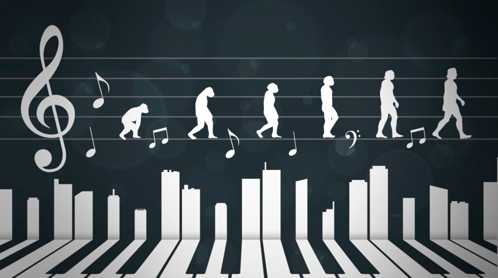 Desarrollo musical La evolución del soundtrack