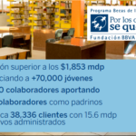 por-lo-que-se-quedan-10-anos-consejeros-bancomer-2017