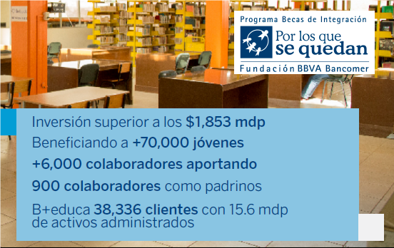 por-lo-que-se-quedan-10-anos-consejeros-bancomer-2017 por-lo-que-se-quedan-10-anos-consejeros-bancomer-2017