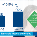 captacion Bancomer 1 TRIM 2017 REUNION CONSEJEROS BANCOMER