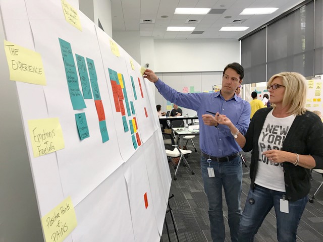 5 The Agile Workplace Imgen de The Agile Workplace