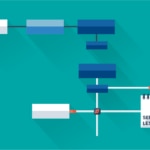 especial-labs-v2_serverless