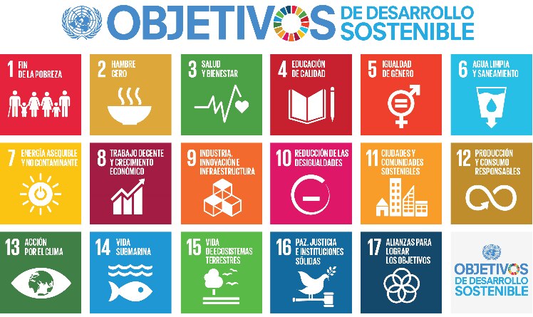 imagen-de-objetivos-desarrollo-sostenible imagen-de-objetivos-desarrollo-sostenible