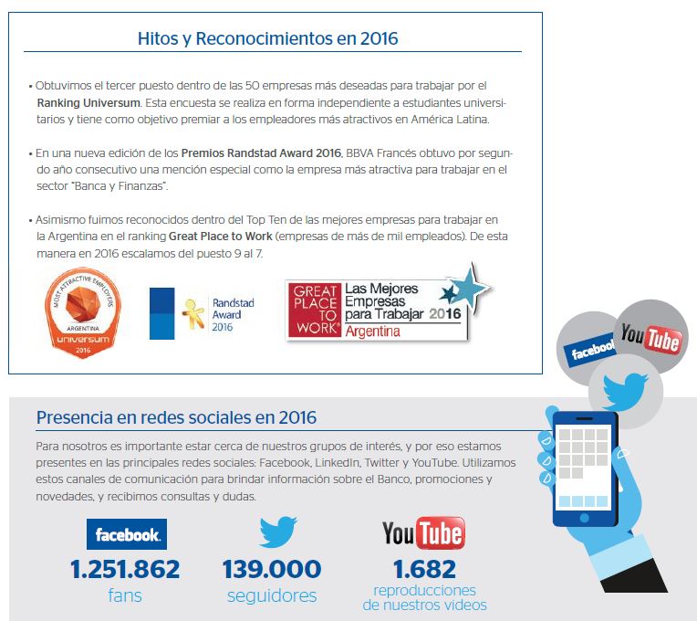 IARC 2016 BBVA Francés