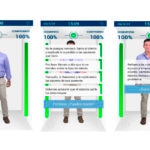 amigotchi-fundacion-microfinanzas-innovacion-bbva