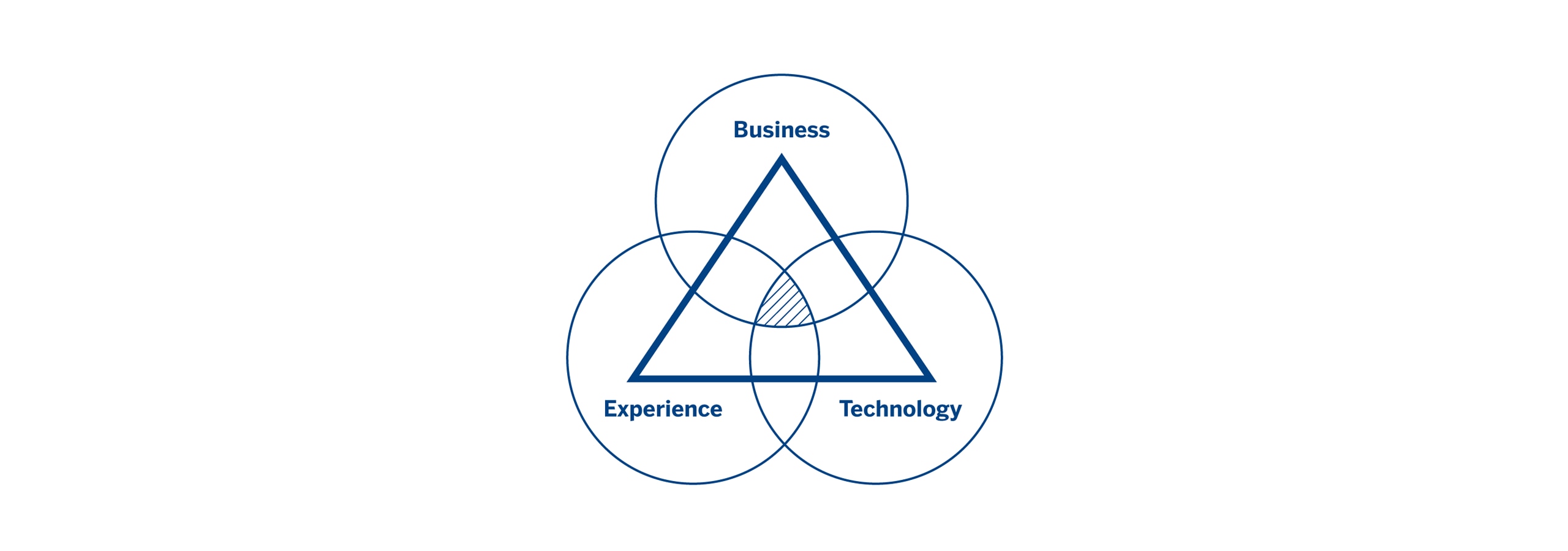 bbva_triangle_web_2