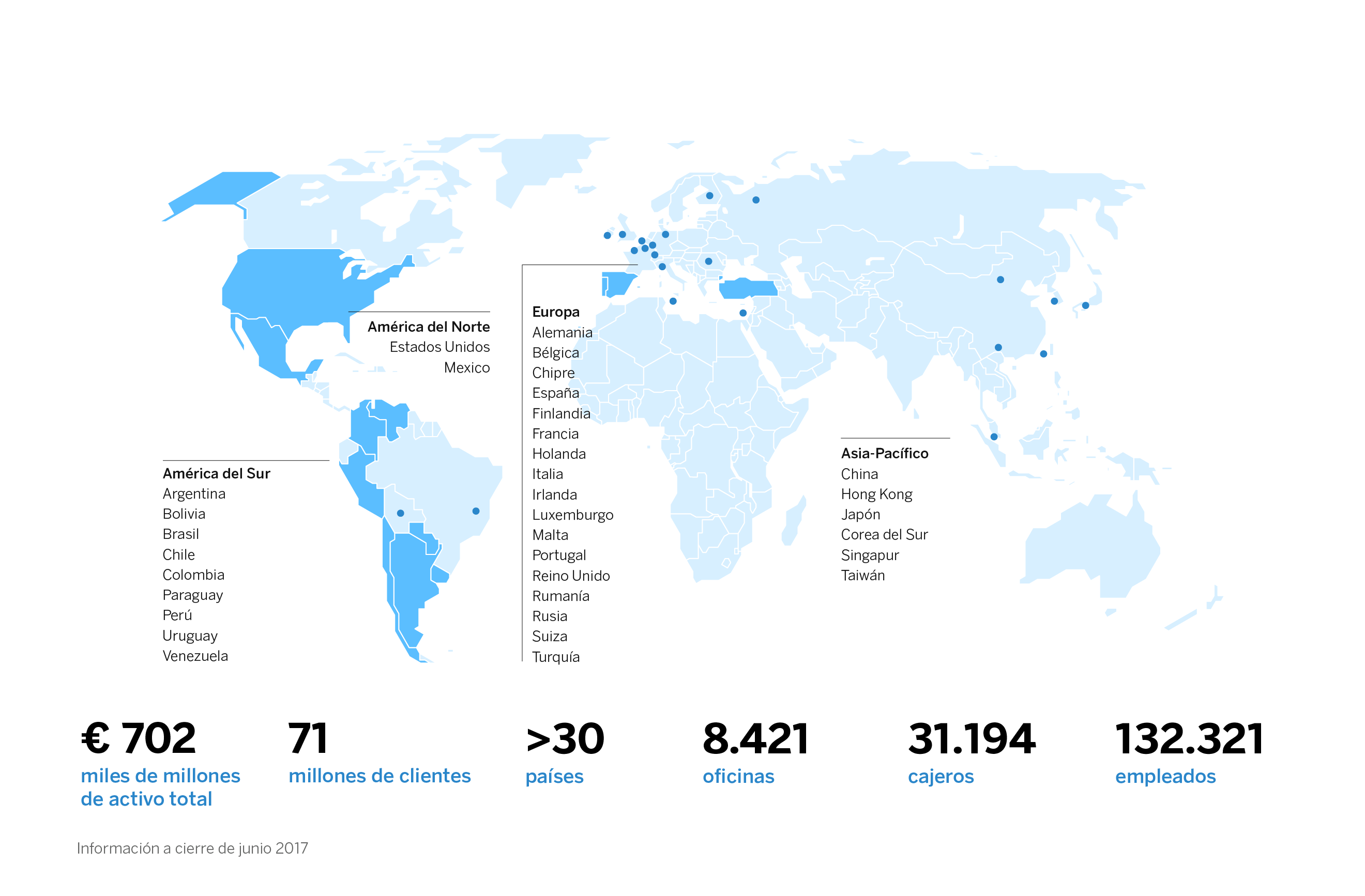 Mapa de situación de BBVA en el mundo - 2T 2017