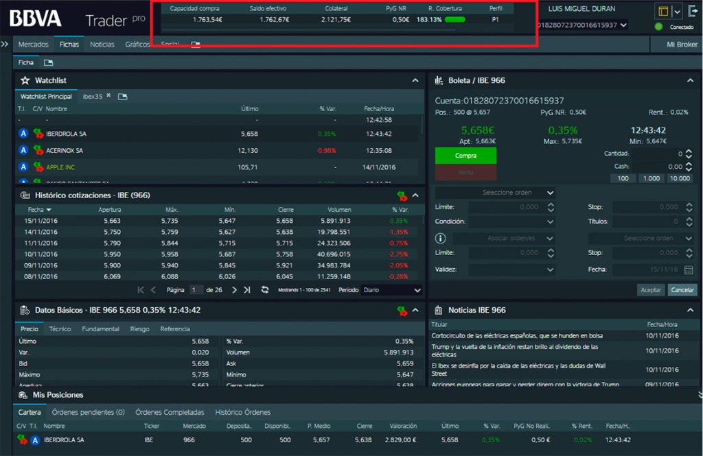 Módulo superior de BBVA Trader Pro Forografía del módulo superior de BBVA Trader Pro