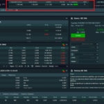 Forografía del módulo superior de BBVA Trader Pro