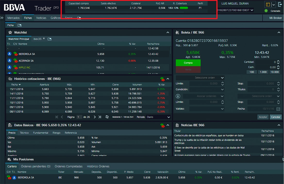 Módulo superior de BBVA Trader Pro Forografía del módulo superior de BBVA Trader Pro