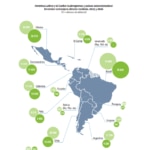 Inversión Extranjera Directa en América Latina, cifras de la Cepal