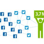 comunidad-social-bbva-redes-sociales-millones-seguidores