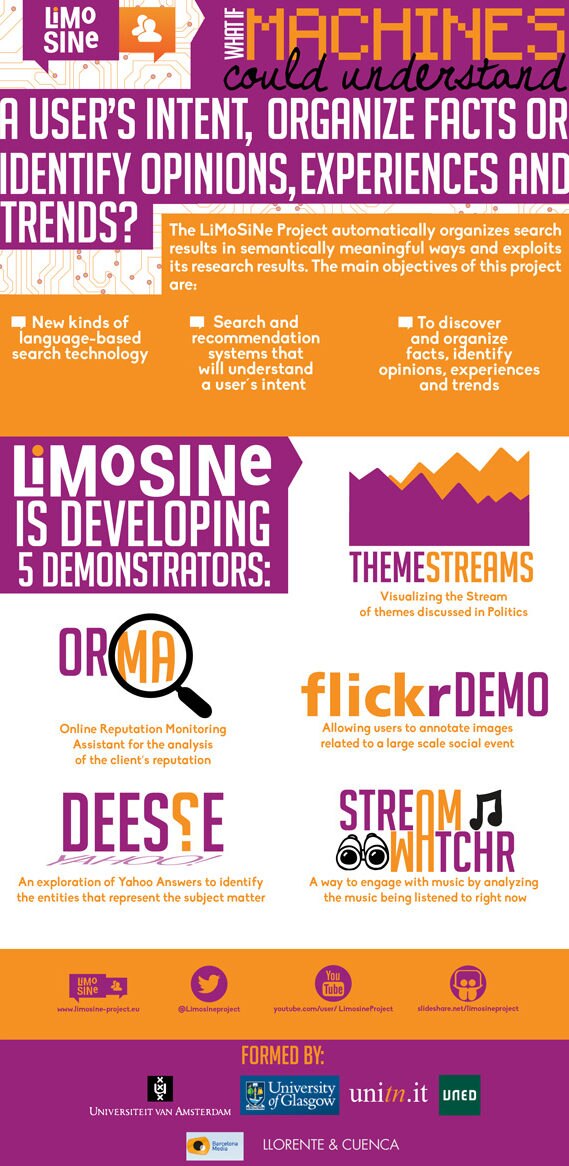 infografia-limosine-bbva