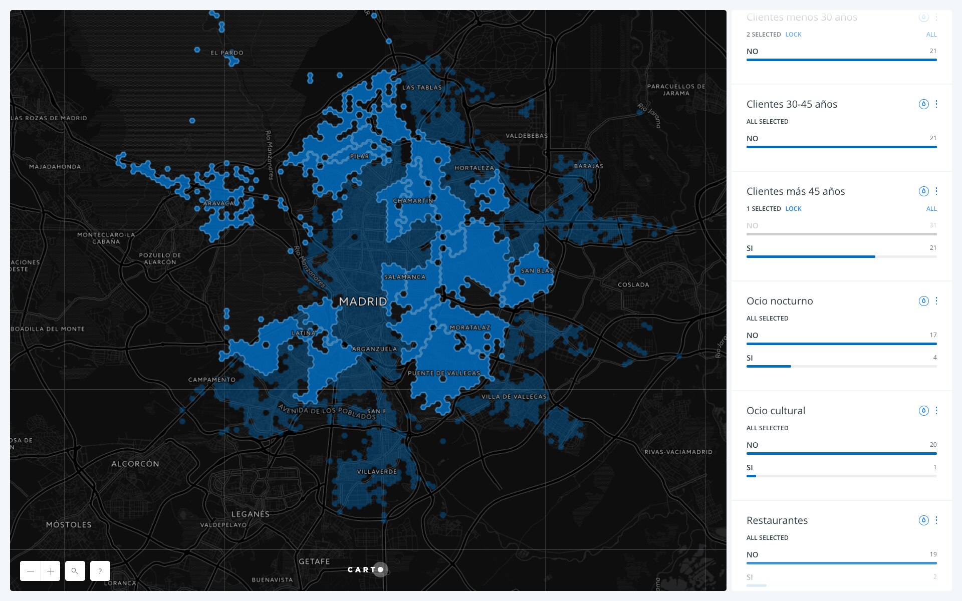 compras-por-edades-madrid-2-Urban-Discovery-mapas-ciudades-BBVA-DATA compras-por-edades-madrid-2-Urban-Discovery-mapas-ciudades-BBVA-DATA