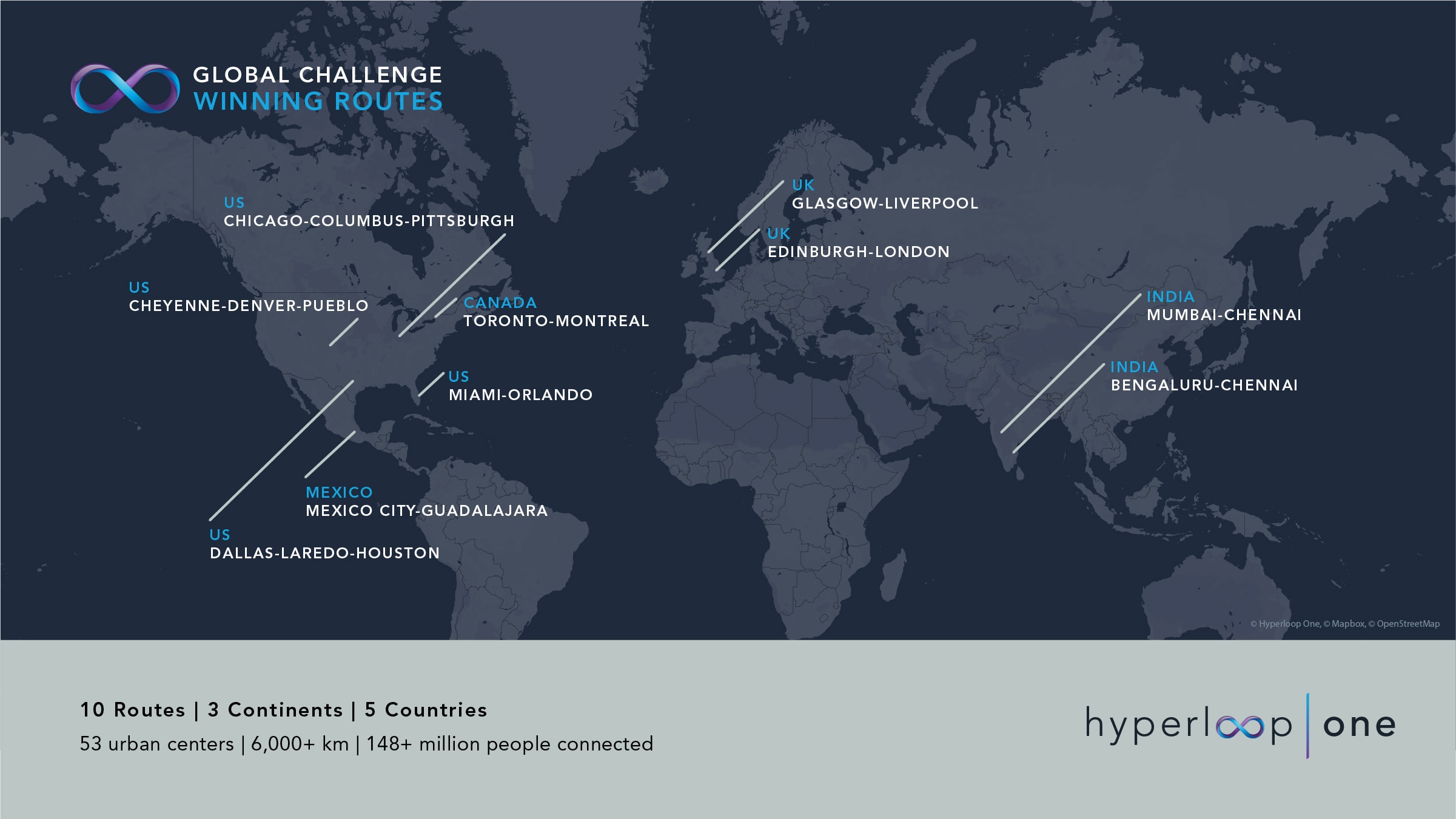 rutas-hyperloop-infografia-bbva