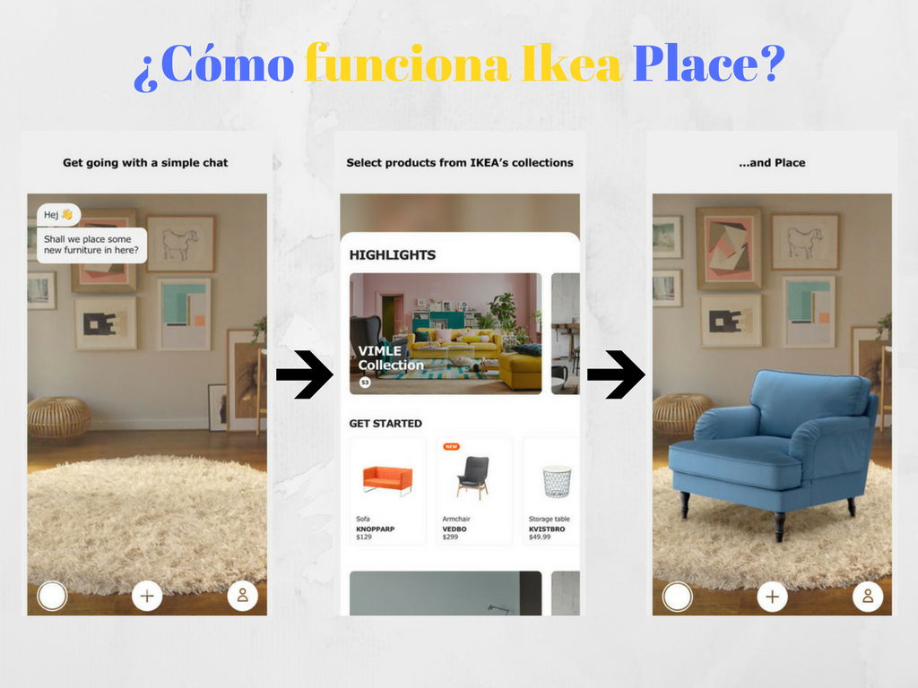 ikea-place-app-apple-bbva ikea-place-app-apple-bbva