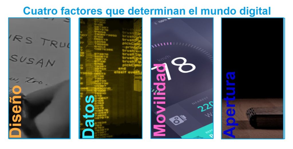 mundo-digital