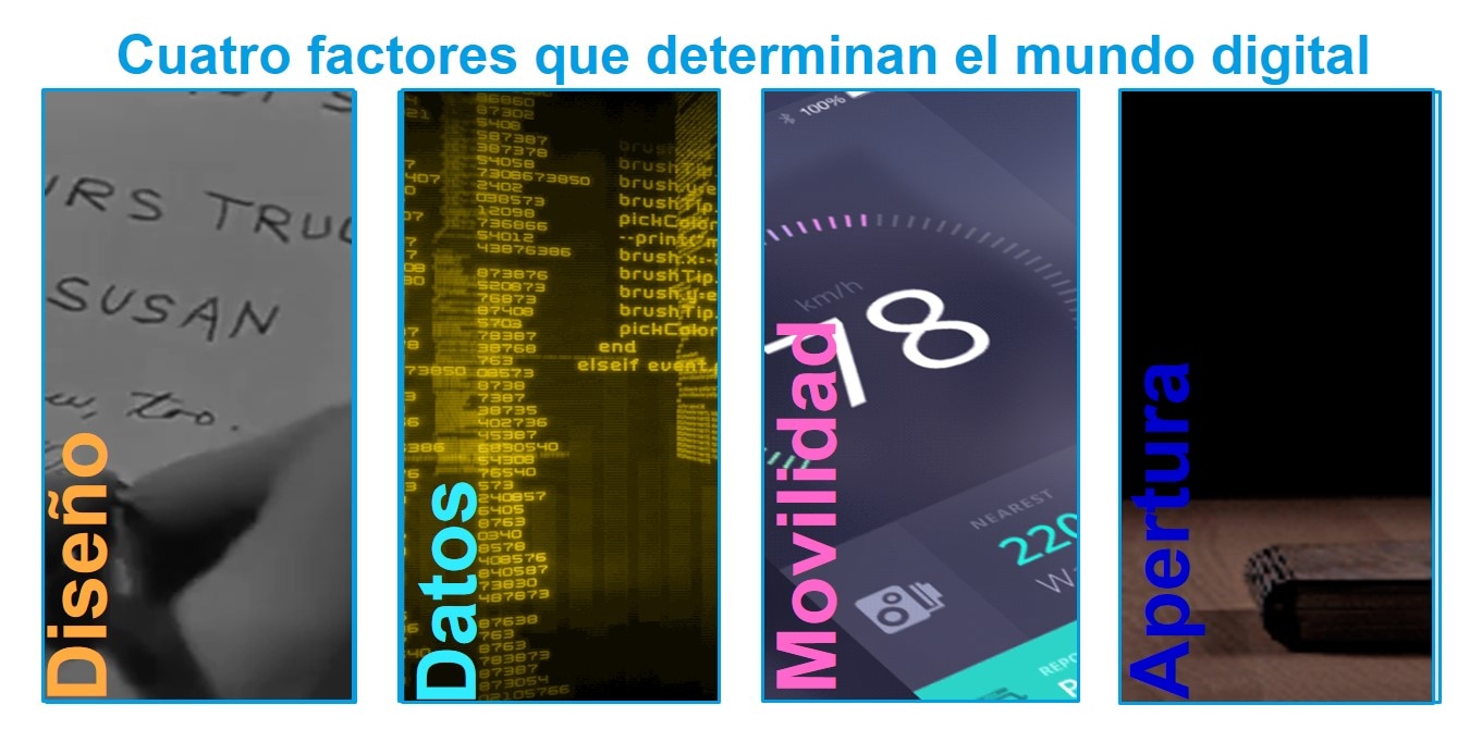mundo-digital mundo-digital