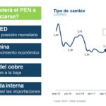 Tipo de cambio en Perú, BBVA Research, 4T2017