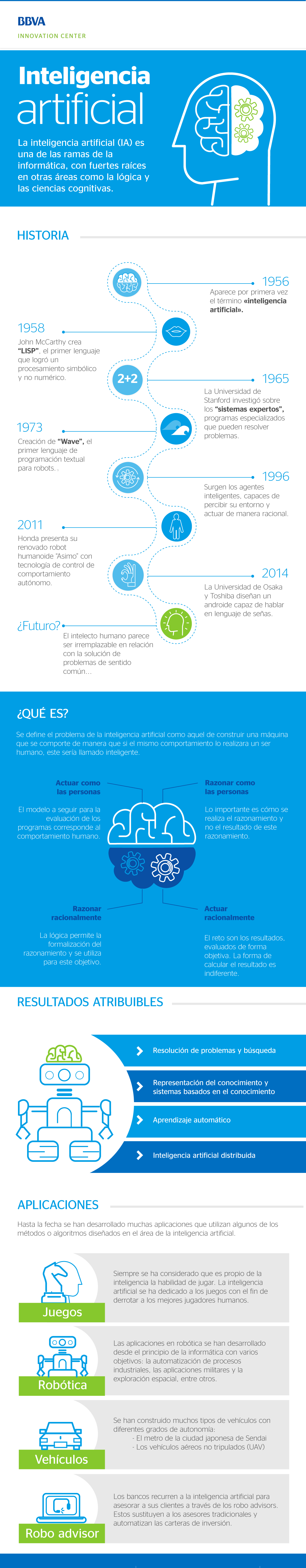 bbva-innovation-center-inteligencia-artificial-01-1
