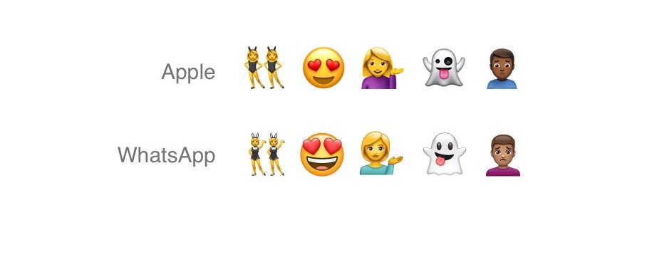 emojis-apple-android-recurso-emojipedia-bbva