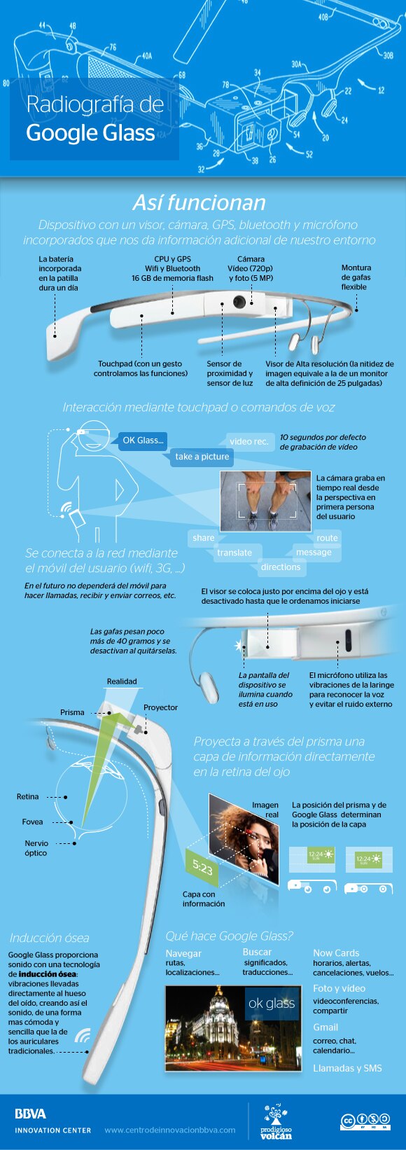 google_glass-bbva google_glass-bbva