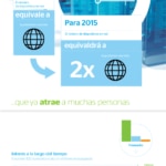 infografia-bigdata-version-web-bbva