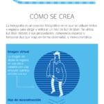 infografia-cibbva-avance-del-holograma
