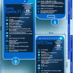 infografia-comparativa-moviles-opinno_copia infografia-comparativa-moviles-opinno_copia