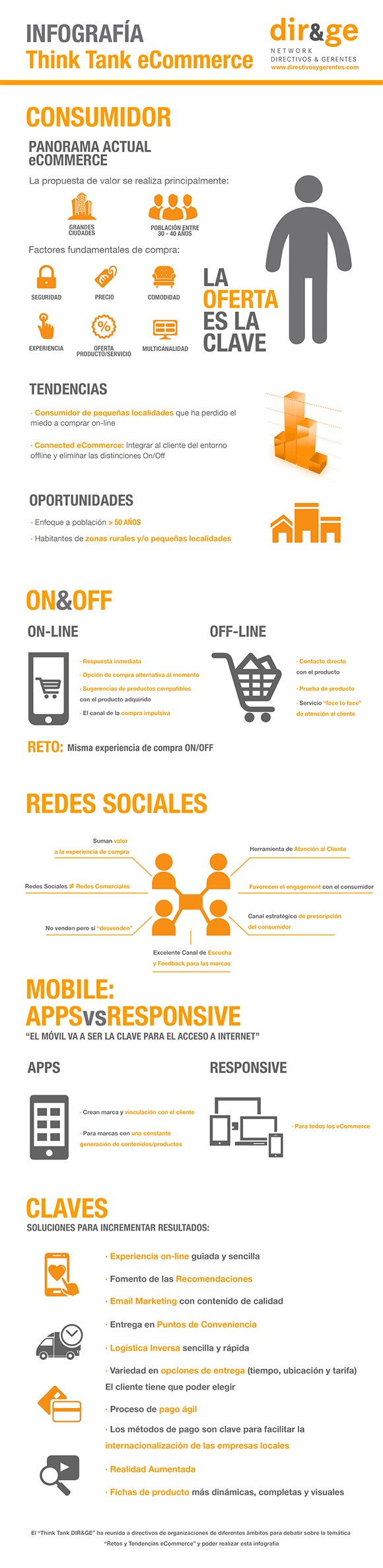 infografia-think-tank-dir_ge infografia-think-tank-dir_ge